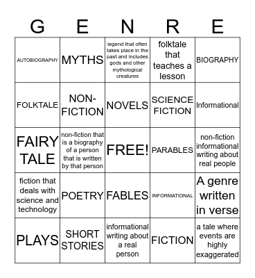 GENRES OF LITERATURE Bingo Card
