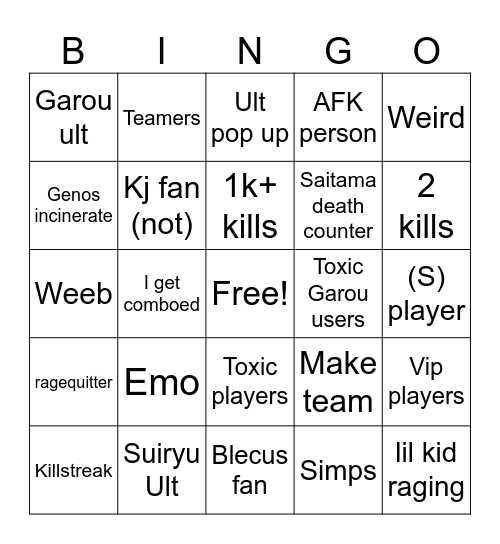 The strongest battlegrounds Bingo Card