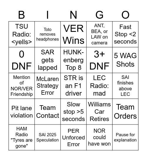 Belgium GP Bingo Card