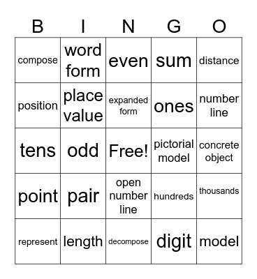 Stemscopes Units 1, 2 Bingo Card