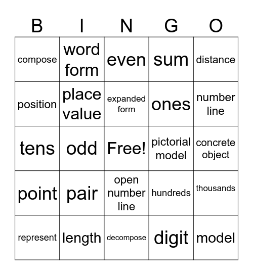 Stemscopes Units 1, 2 Bingo Card