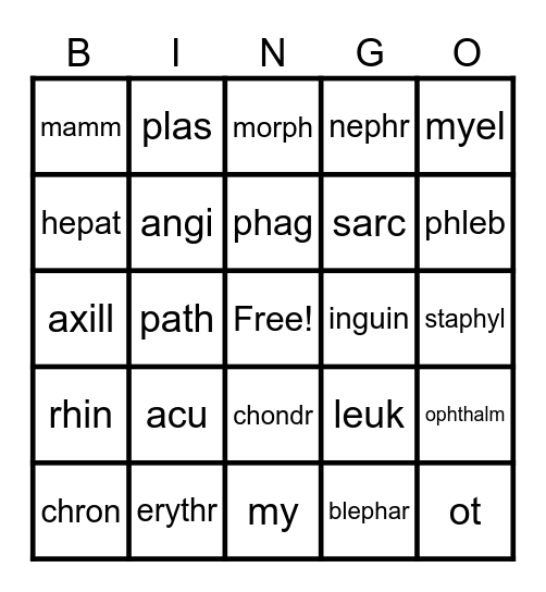 TERMINOLOGY Bingo Card