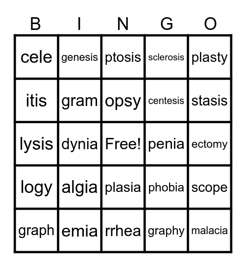 Intro Terminology II Bingo Card