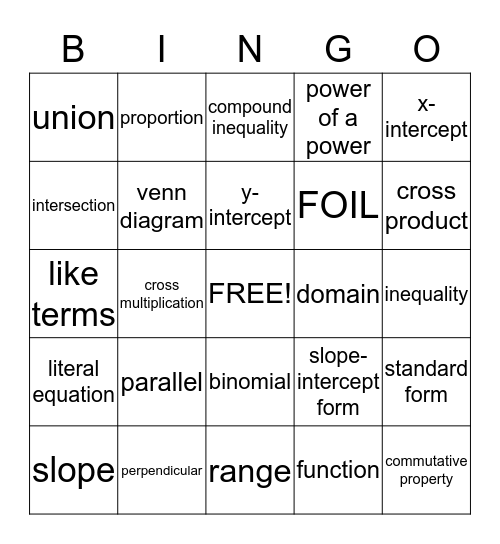 Algebra Bingo Card