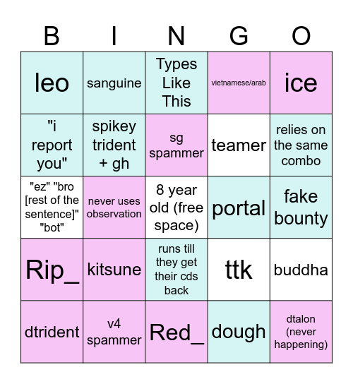 BRAINDEAD BLOX FRUIT KID BINGO Card