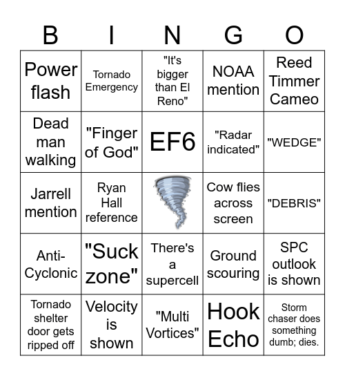 Twisters Bingo Card