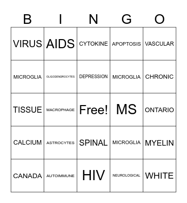 Brain Bingo Card