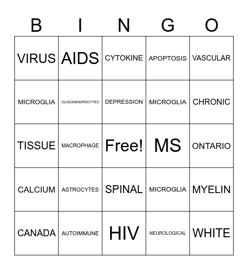 Brain Bingo Card