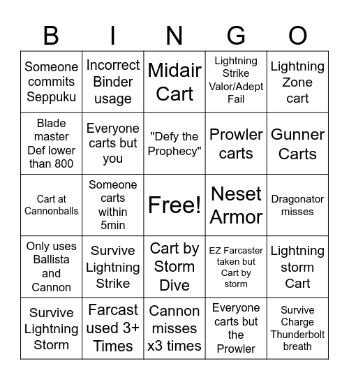 White/Old Fatalis Bingo Card