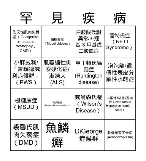 罕病BINGO Card