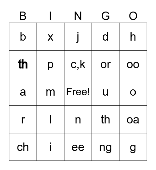 Phonics Bingo Card