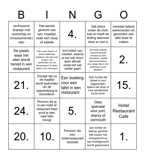 Horeca Bingo Card