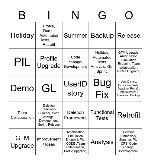 Bingo Retrospective Bingo Card