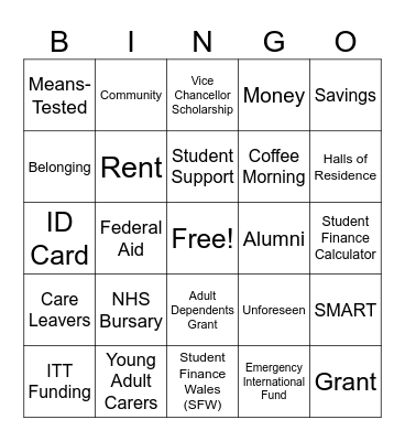 SMART Bingo Card