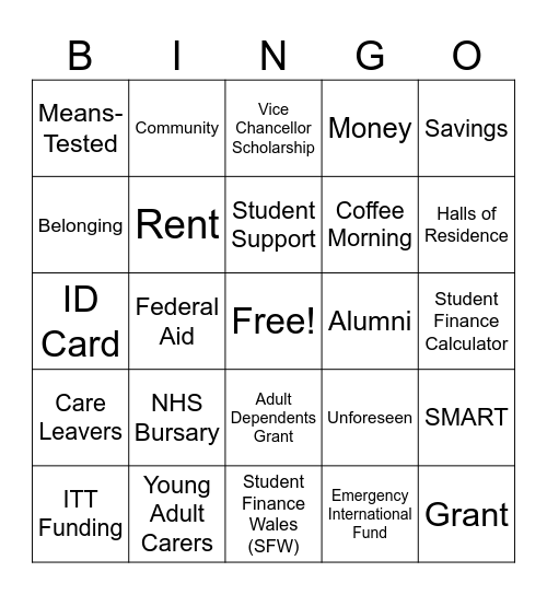 SMART Bingo Card