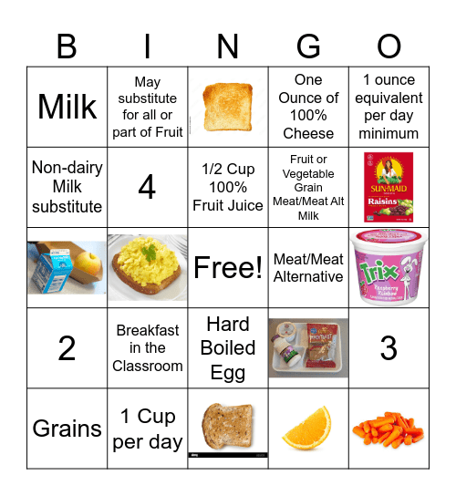 Breakfast Component Bingo Card