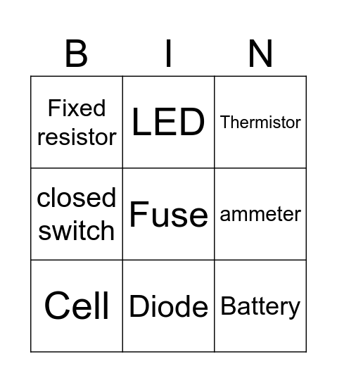 physics circuit symbols Bingo Card