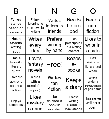 The Olive Writers' Bingo Card