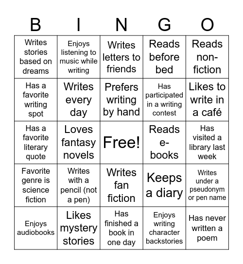 The Olive Writers' Bingo Card