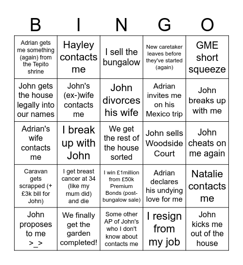 The Shitshow That Is My Life Bingo Card