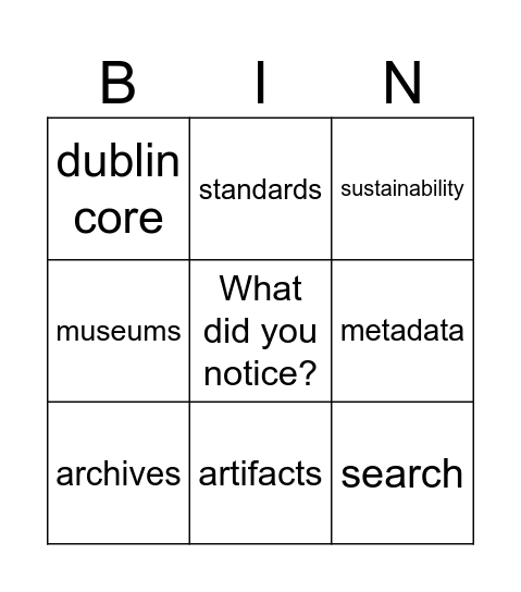 Digital Humanities Bingo Card