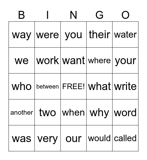 Funadations Bingo Card