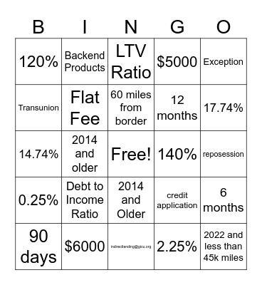 Indirect Lending Bingo Card