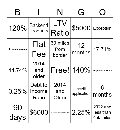 Indirect Lending Bingo Card