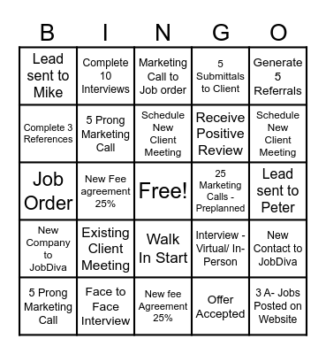 TalentBridge Recruiter BINGO Card