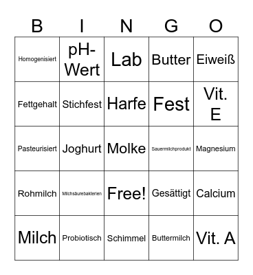 Milchprodukte Bingo Card