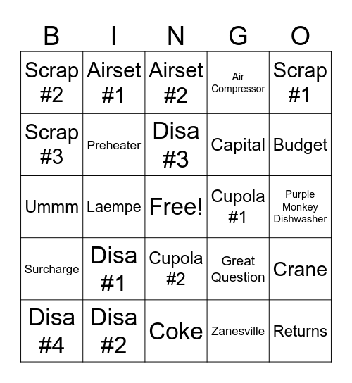 Mark Steil Presents: Foundry Bingo Card