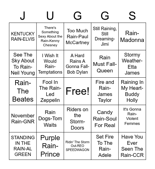 Songs about Rain BINGO Card