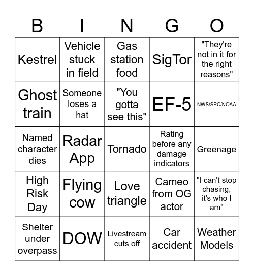 Twisters Bingo Card
