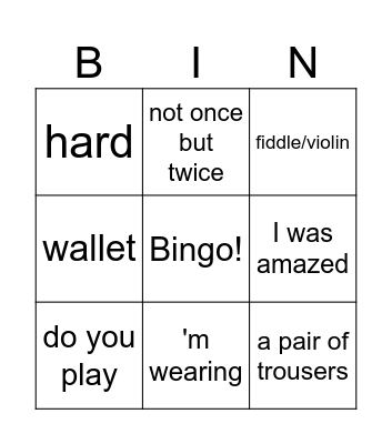 words of Keynote Chapters 1-3 Bingo Card