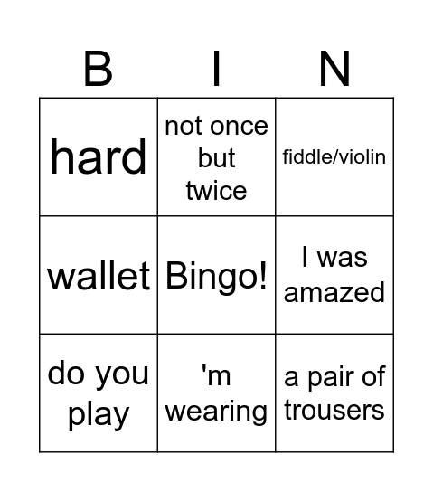 words of Keynote Chapters 1-3 Bingo Card