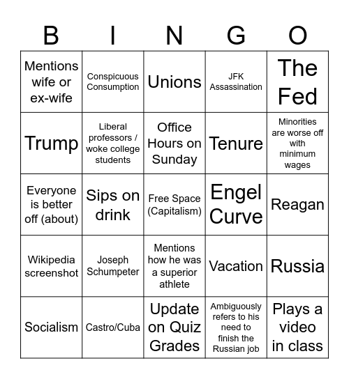 Economics Bingo Card