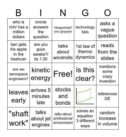 sha- Bingo Card