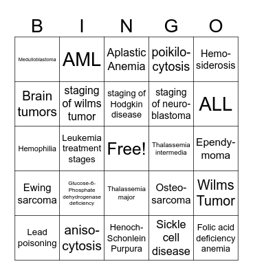Chapter 46 Bingo Card