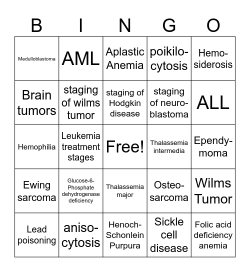 Chapter 46 Bingo Card