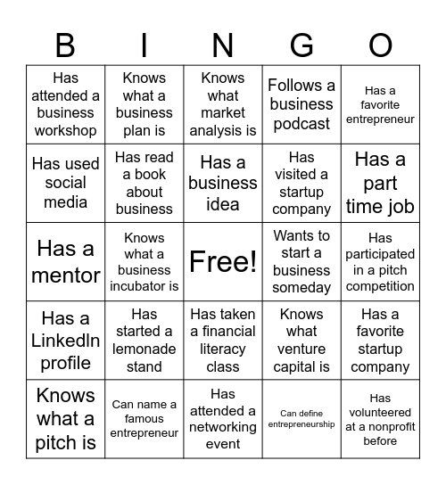 Entrepreneurial Bingo Card