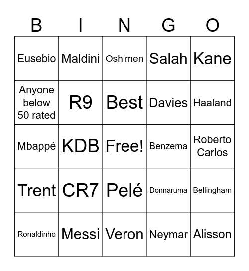 FIFA card generator Bingo Card