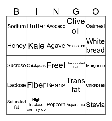 Nutrition Bingo Card