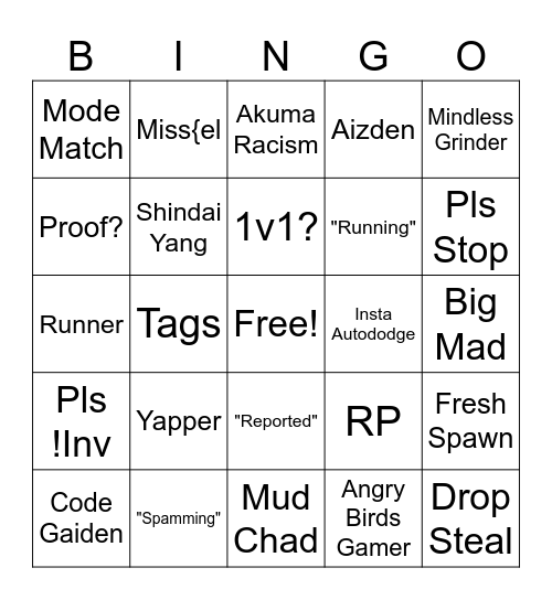 Shindo Bingo Card