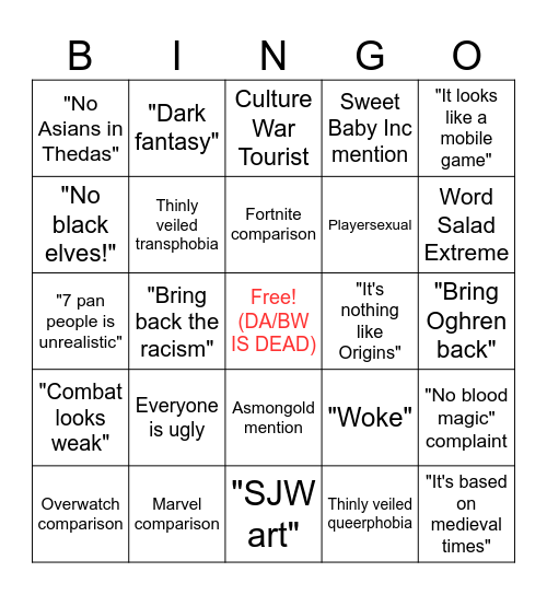 The Veilguard Hater Bingo Card