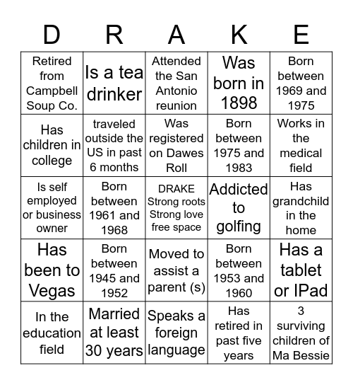 DO YOU KNOW YOUR DRAKES Bingo Card