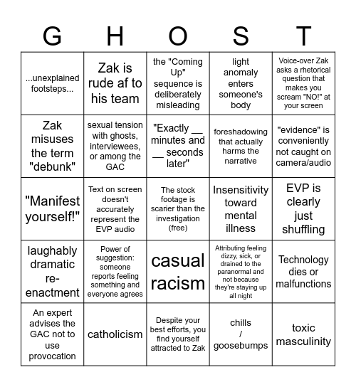 Ghost Adventures Bingo Card