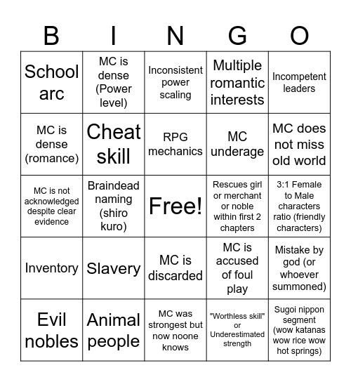 Basic Isekai Bingo Card