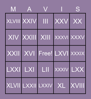 BIRTHDAY BINGO! Bingo Card