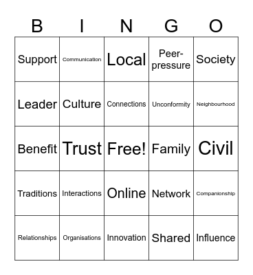 Communities vocabulary Bingo Card