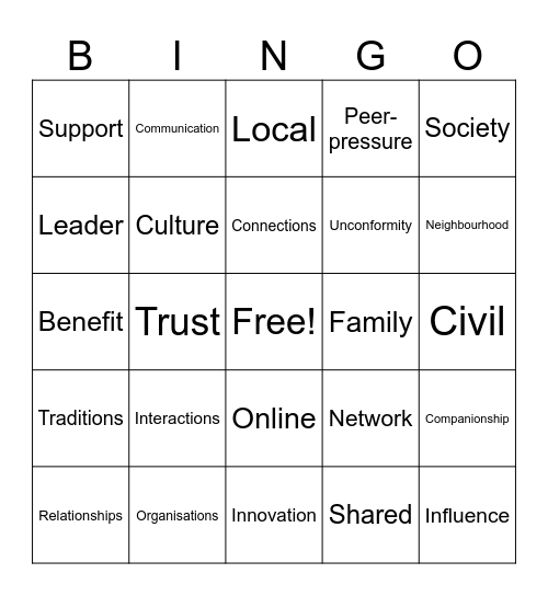 Communities vocabulary Bingo Card